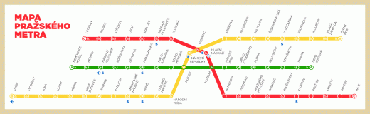 Map of Prague's metro in 2015