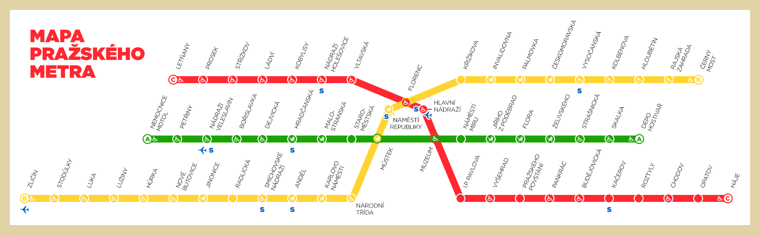 Prague metro map english